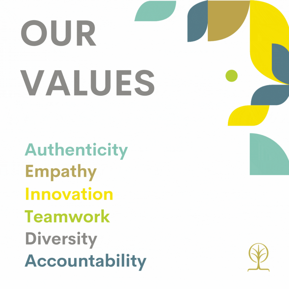 VALUES GIF - Morrows Corporate VALUES GIF - Morrows Corporate