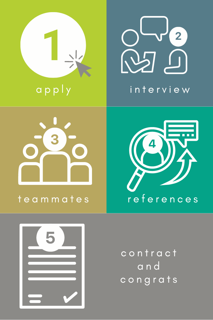 Graduate Morrows Corporate